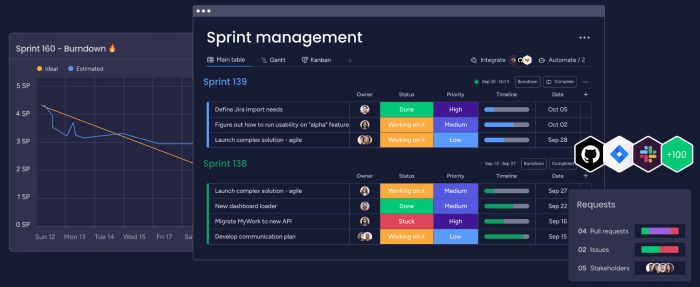 10 Best Strategic Workforce Planning Tools in 2024